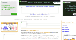 Desktop Screenshot of goldchartsrus.com